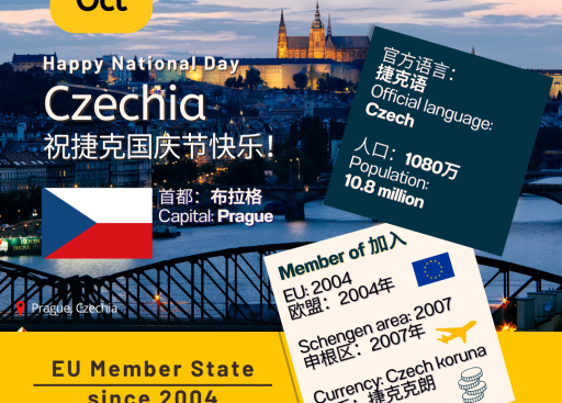 20241218_DELCHN_10.28 Czechia - 28 Oct.png