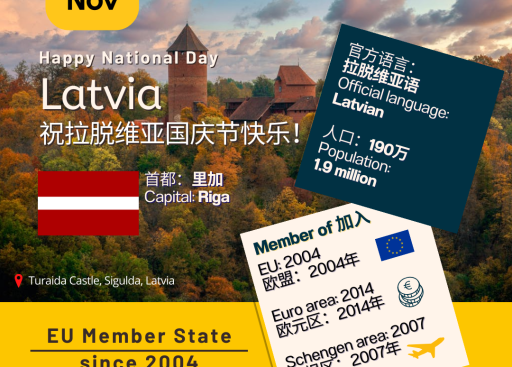 20241218_DELCHN_11.18 Latvia - 18 Nov.png