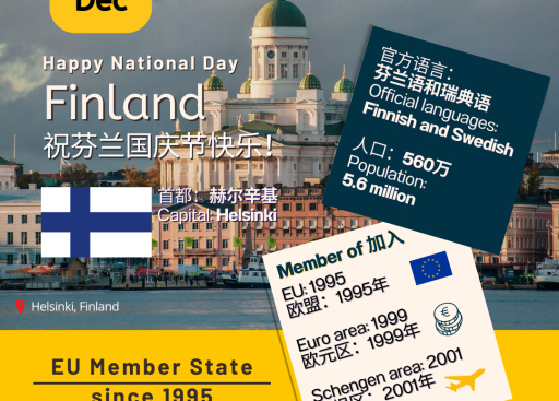 20241218_DELCHN_12.06 Finland - 06 Dec.png