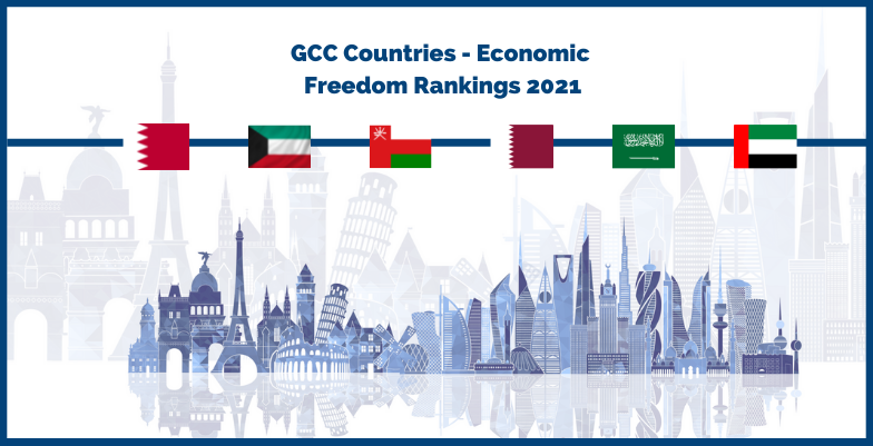 GCC Countries - Economic  Freedom Rankings 2021