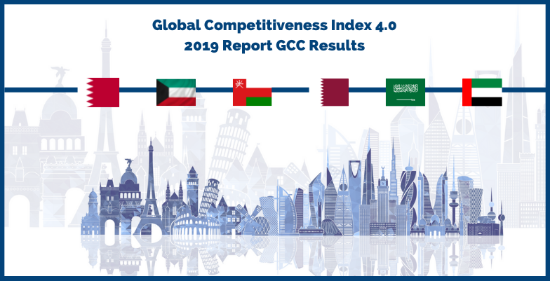 Global Competitiveness Index 4.0 2019 Report GCC Results