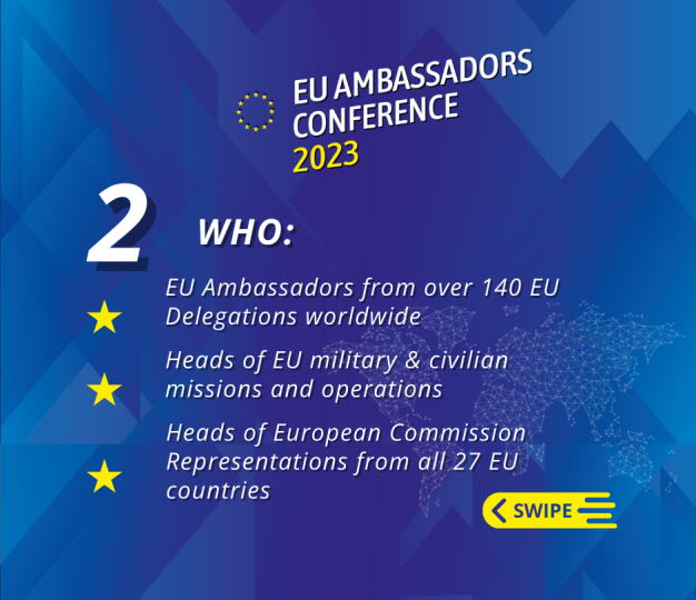Website Carousel Explainer Ambassador Conference-2023 Fact 2: Who. EU Ambassadors from over 140 EU Delegations worldwide. Heads of EU military & civilian missions and operations. Heads of European Commission Representations from all 27 EU countries.