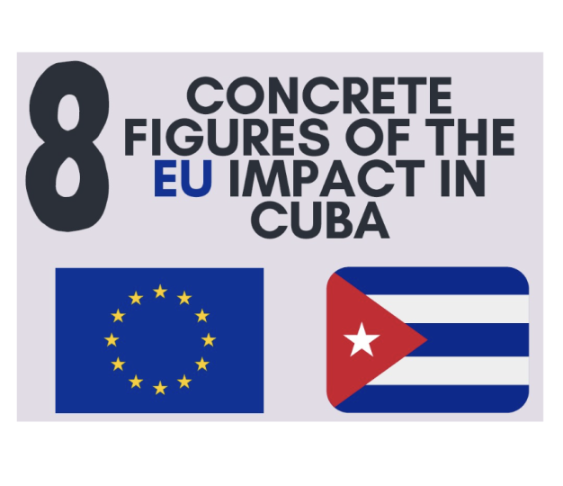 EU impact Cuba