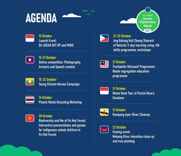 EU-ASEAN Green DIplomacy Week 2023 Agenda