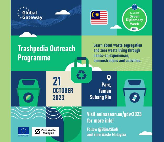 Green Diplomacy Week 2023 Malaysia