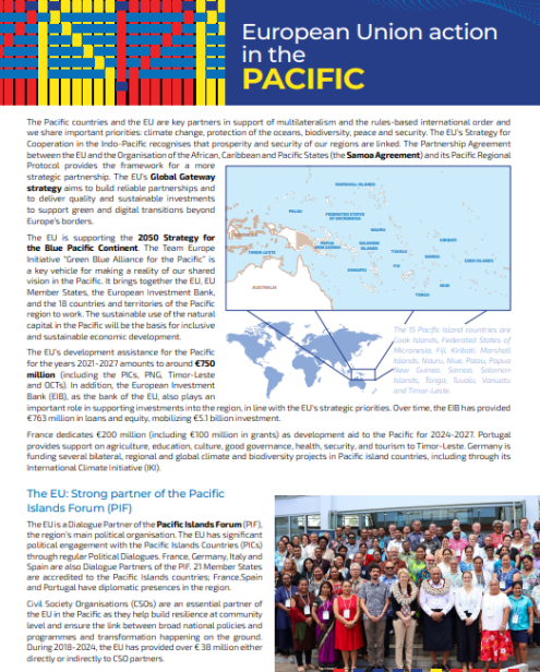 Thumbnail factsheet EU Action Indo-Pacific
